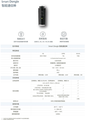 智能通信棒Smart Dongle