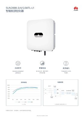 中國區(qū)家庭綠電解決方案宣傳冊-(20210316)-4.png