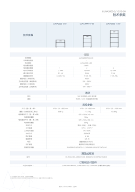 中國區(qū)家庭綠電解決方案宣傳冊-(20210316)-9.png