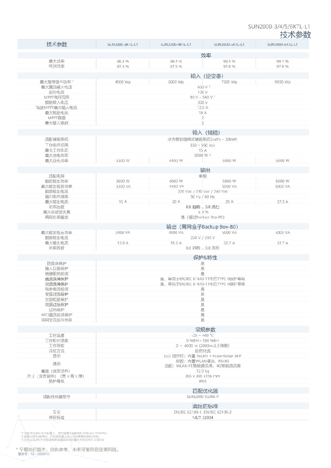 中國區(qū)家庭綠電解決方案宣傳冊-(20210316)-5.png